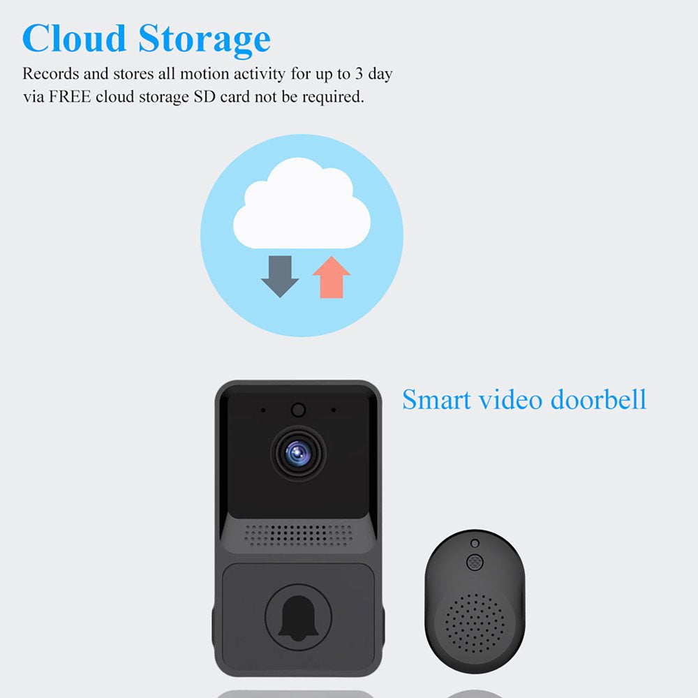 Smart Wireless Video Doorbell Camera W/2 Way Audio Cloud Storage, And 480P Wifi Remote Video Doorbell